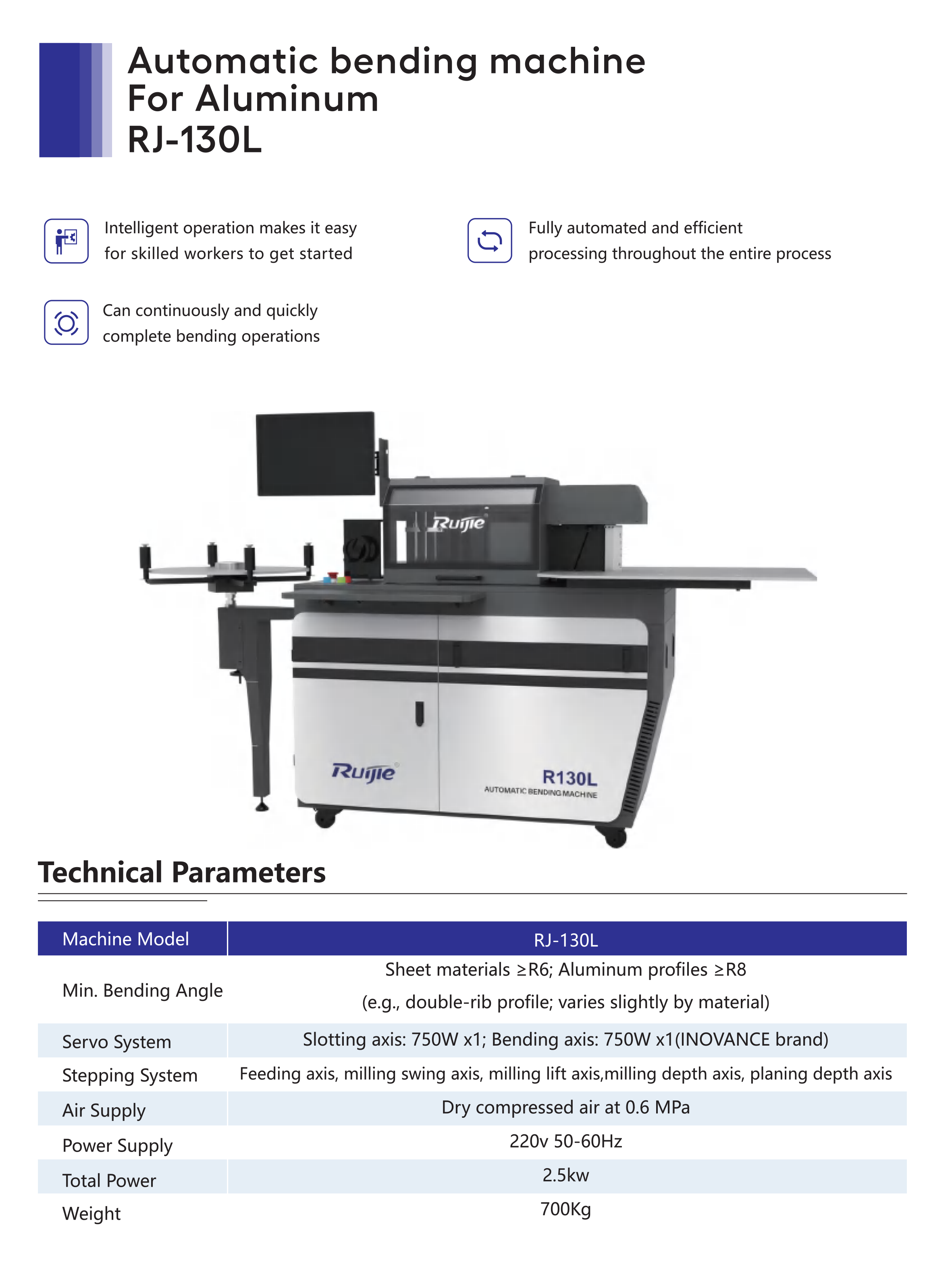 Automatic bending machine For Aluminum RJ-130L
