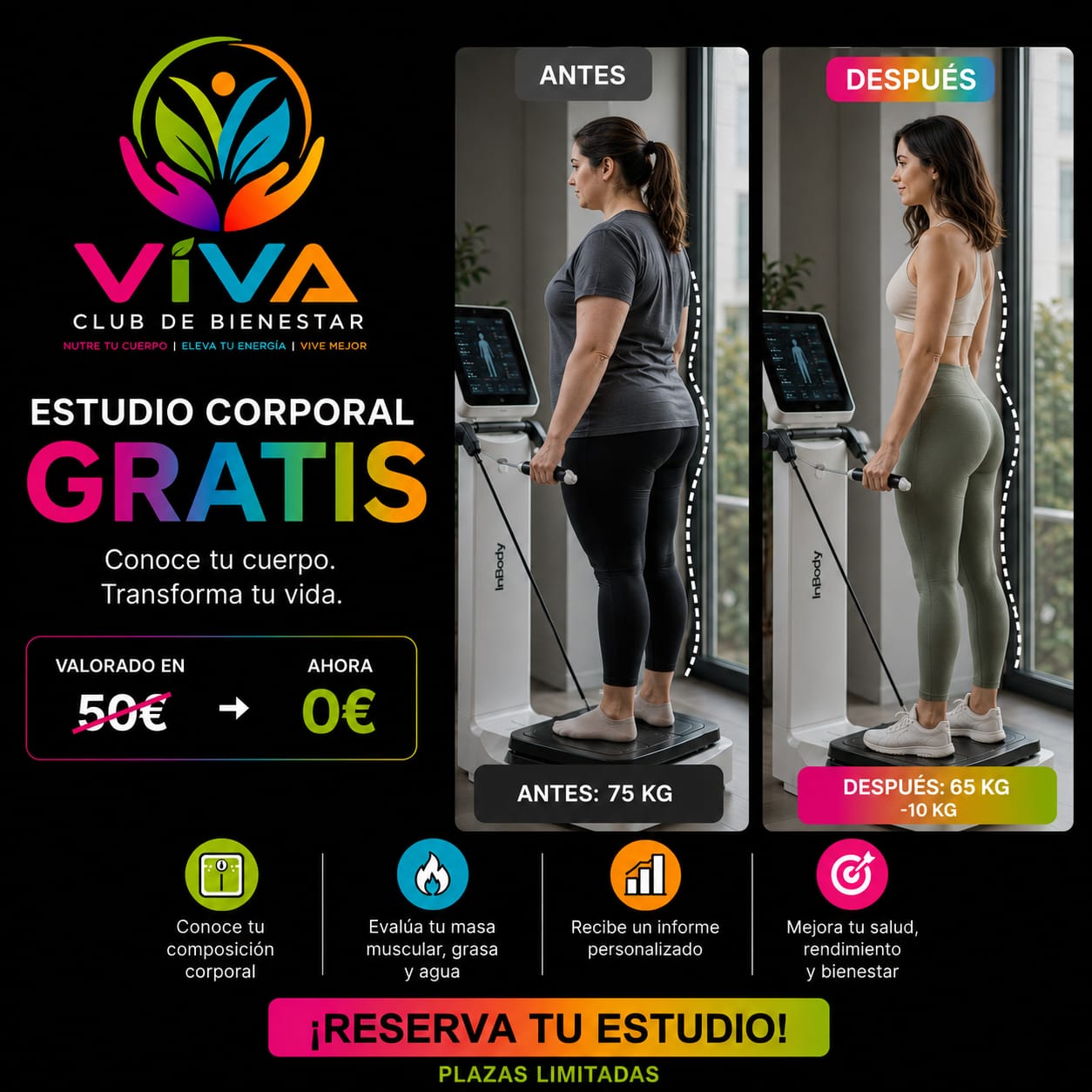 Estudio Corporal Tanita valorado en 50 € ¡GRATIS por tiempo limitado!