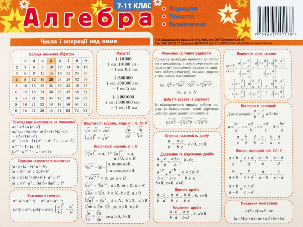 Картка Алгебра 7-11 клас