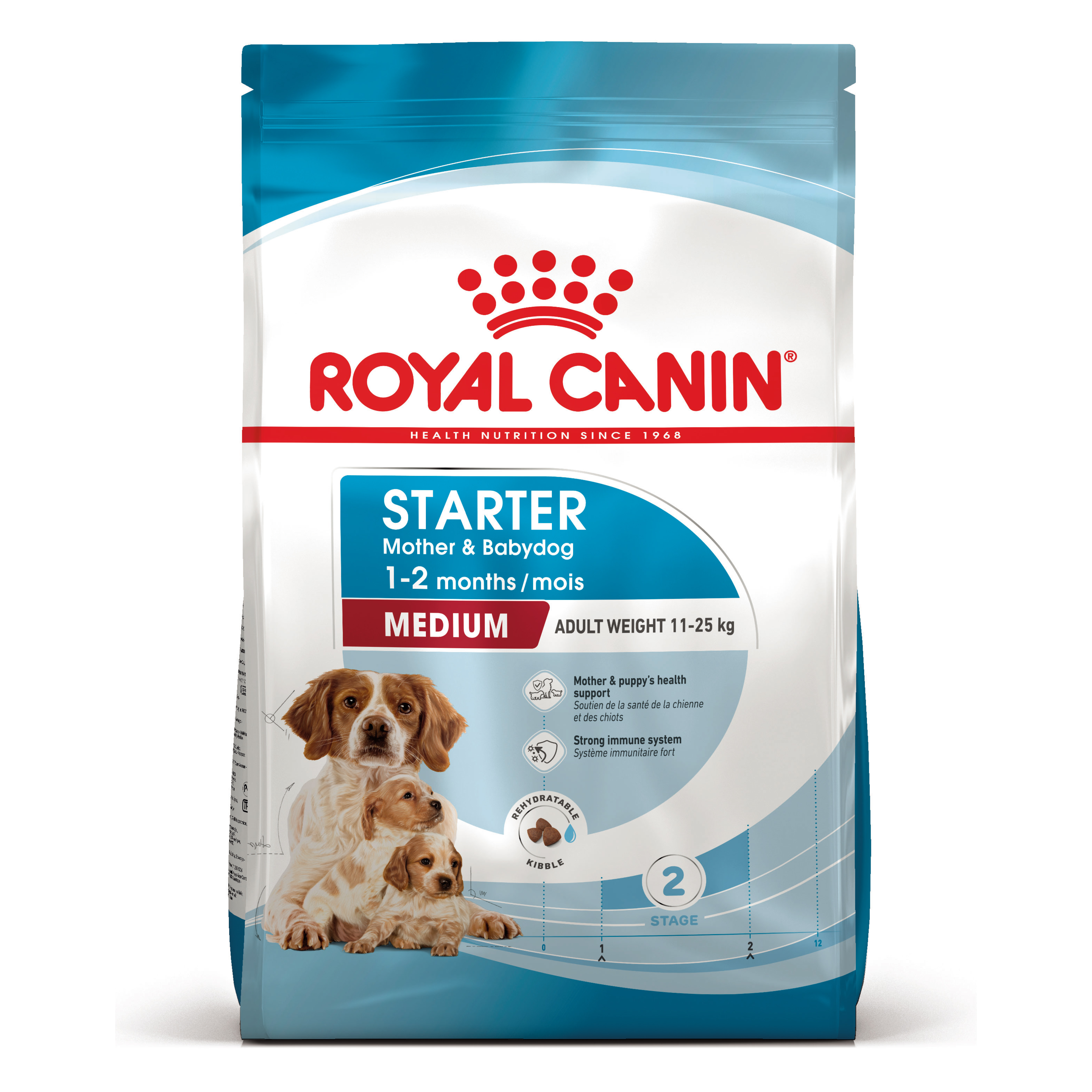Royal Canin Veterinary Medium Starter Сухий Корм для Собак 1кг