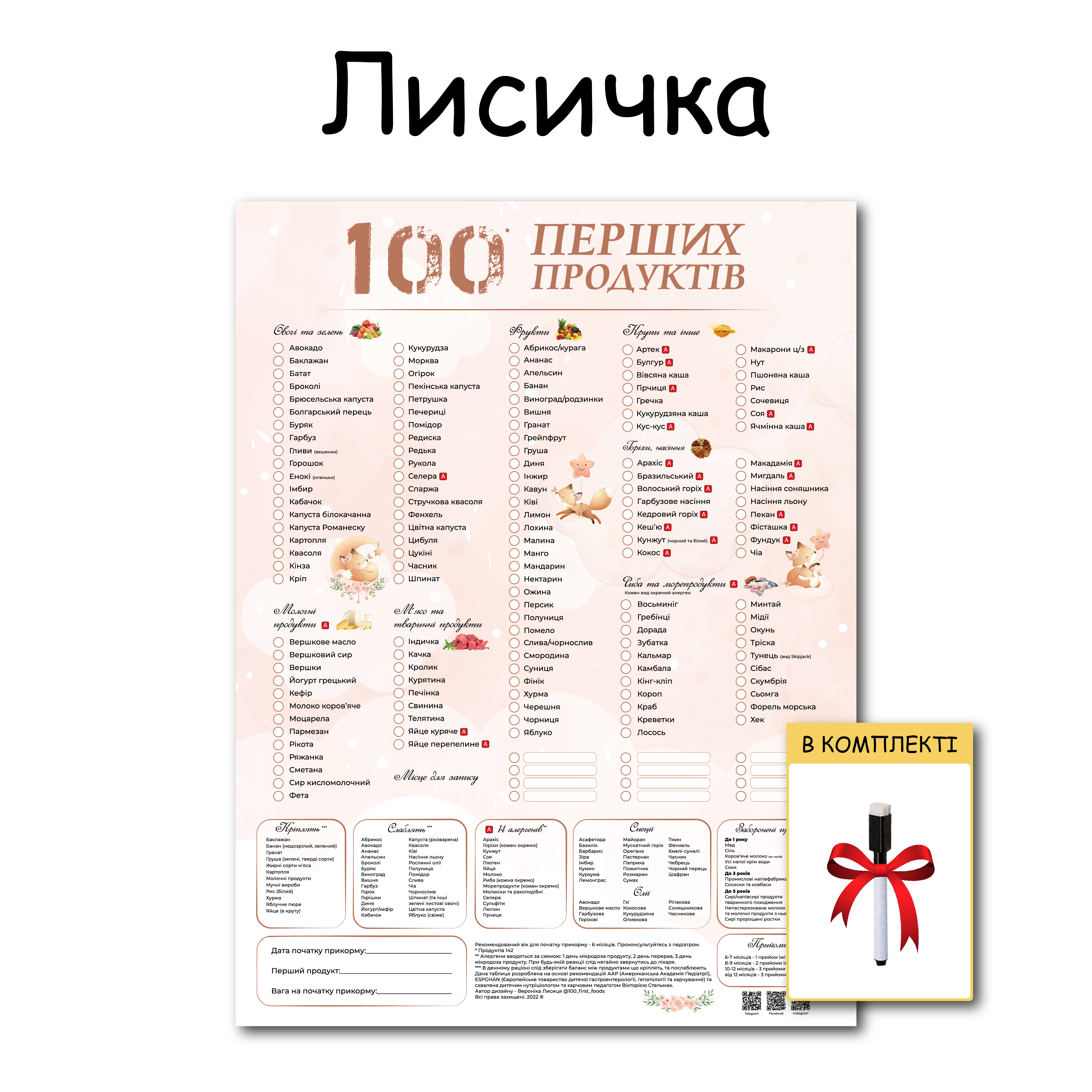 Магнітний планер прикорму 