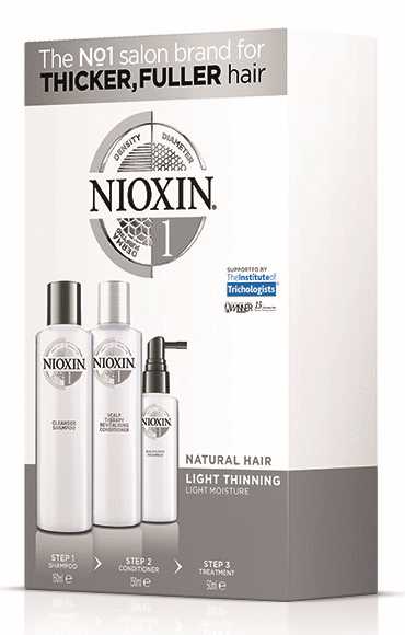 Nioxin loyalty kit nr 1