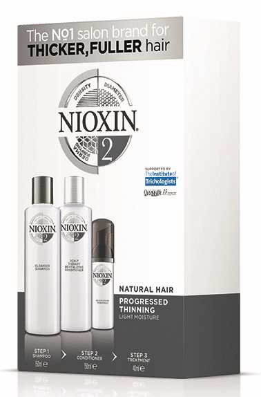 Nioxin loyalty kit nr2