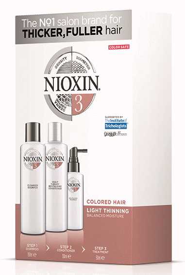 Nioxin loyalty kit nr3