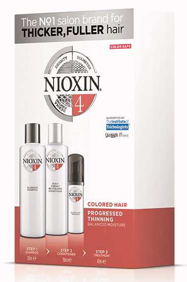 Nioxin loyalty kit nr4