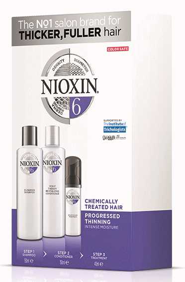Nioxin loyalty kit nr6
