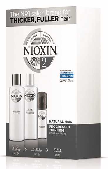 Nioxin trialkit nr2