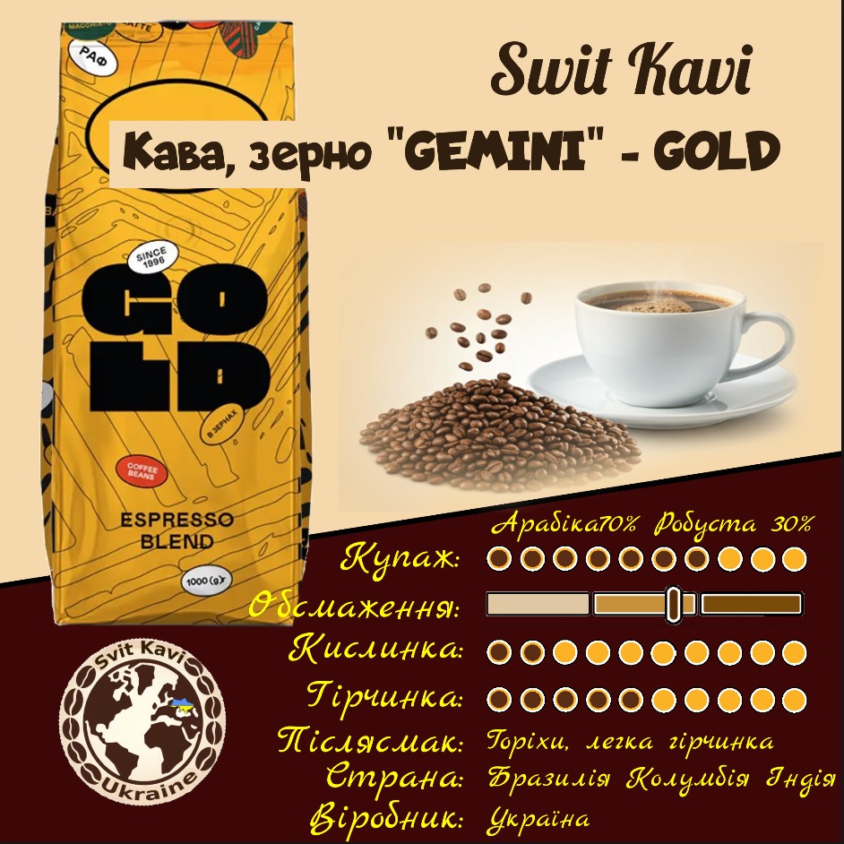 Зернова кава GEMINI GOLD 70%Арабіка+30%Робуста Україна, пачка 1кг-copy