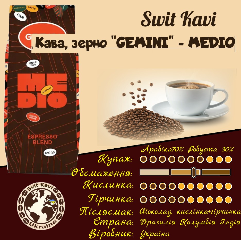 Зернова кава Gemini Espresso Medio 70%Арабіка+30%Робуста Україна, пачка 1кг-copy-1
