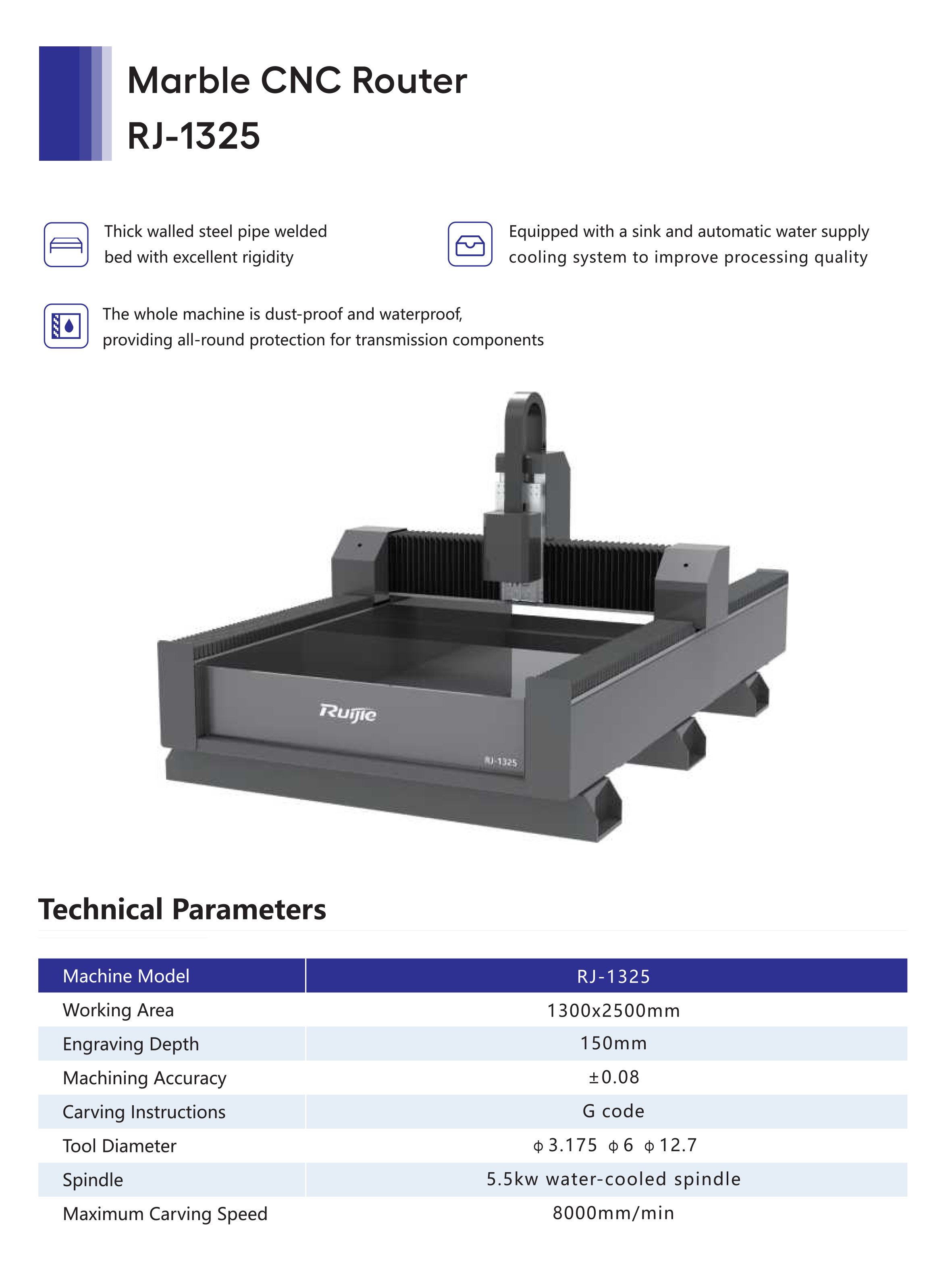Marble CNC Router RJ-1325