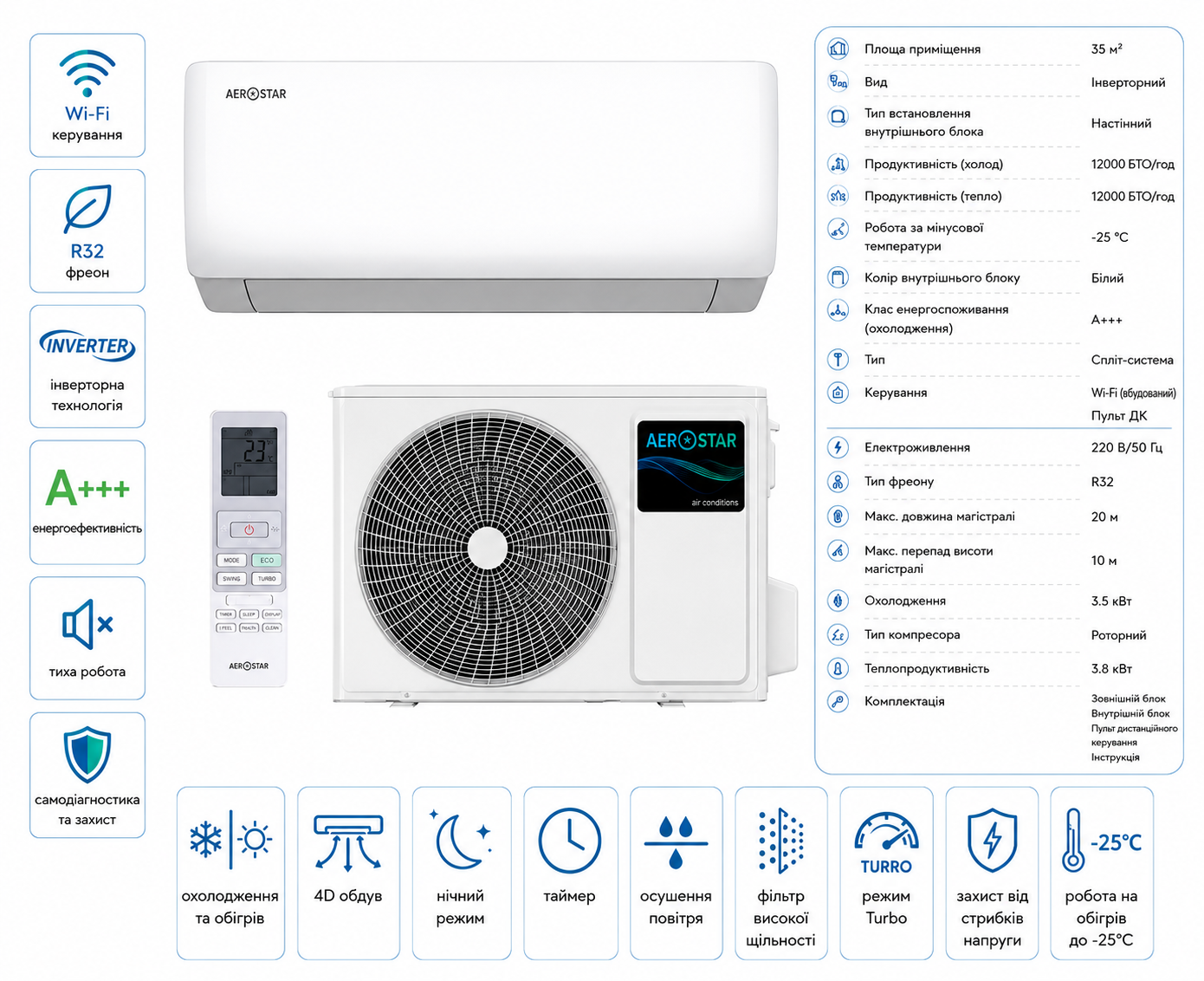 Кондиціонер AeroStar MC AER-12A R32 Wi-Fi Inverter до 35 м²
