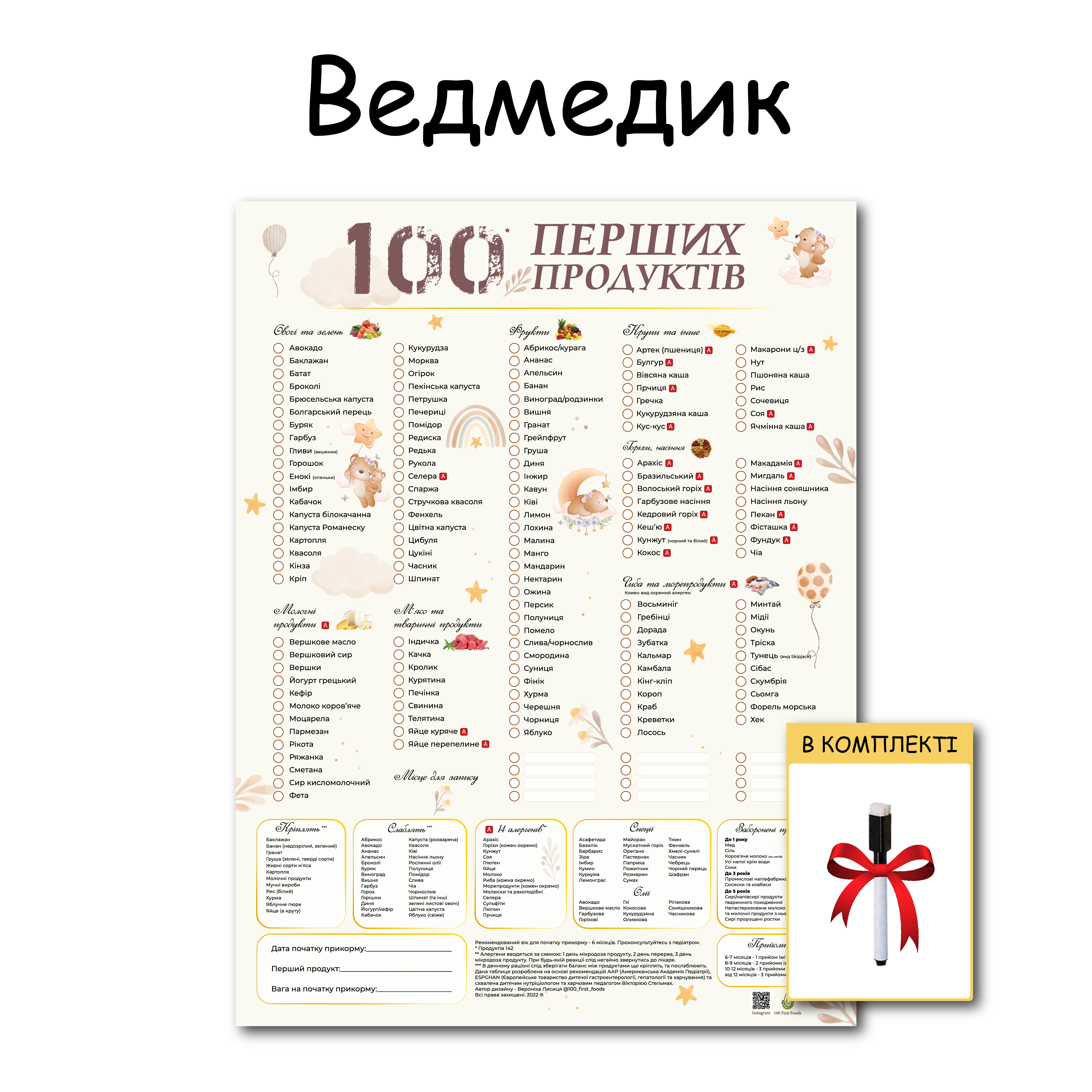 Магнітний планер прикорму 
