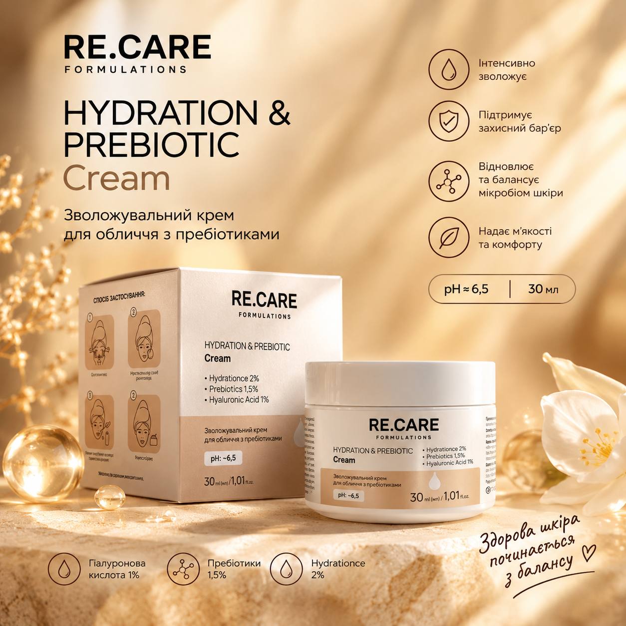 RE.CARE HYDRATION & PREBIOTIC Cream Зволожуючий крем для обличчя Україна