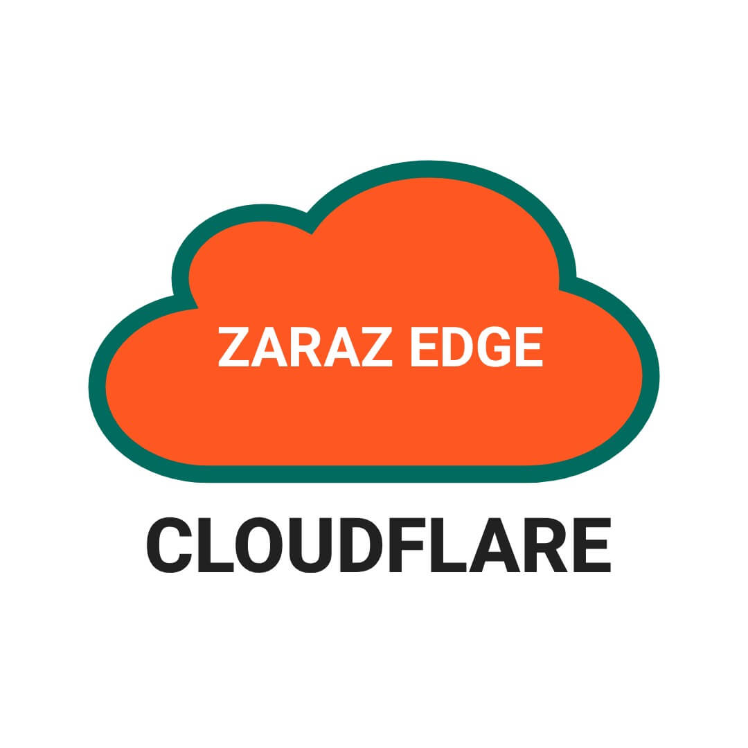 Cloudflare Zaraz Setup: Lead Gen (Stealth) - Скорость и Невидимость