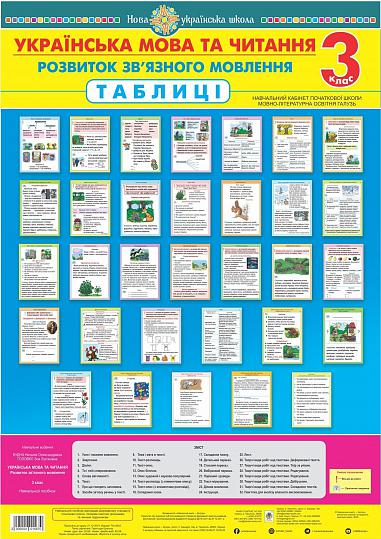 Розвиток мовлення таблиці 3 клас