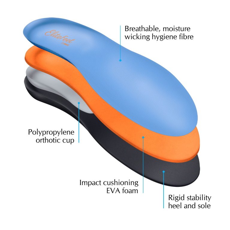 DJMed EliteFeet - Orthotic Shoe Insoles - 43