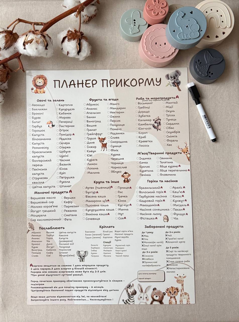 Планер "Звірята"