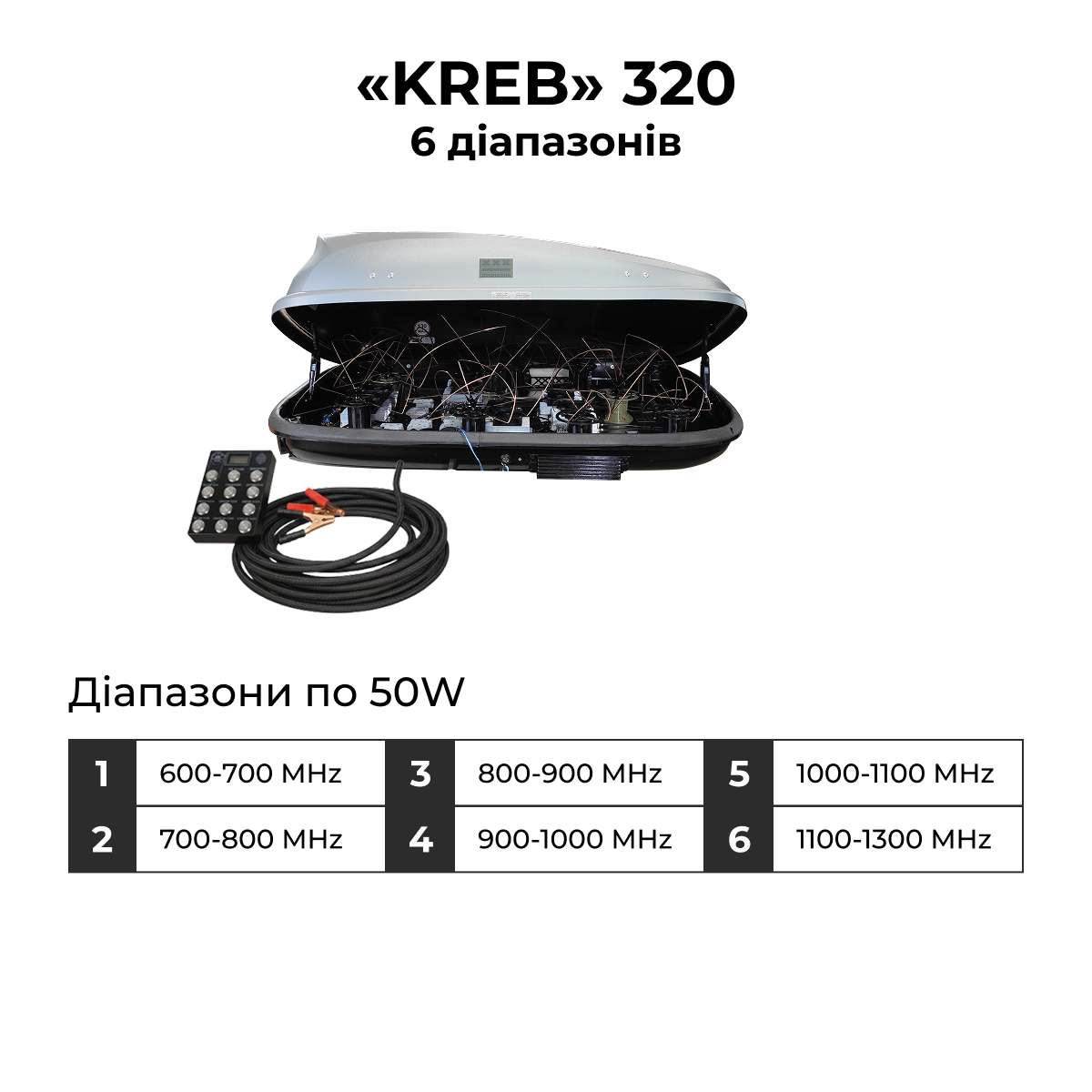Система купольного захисту «КРЕБ» 320 6 діапазонів