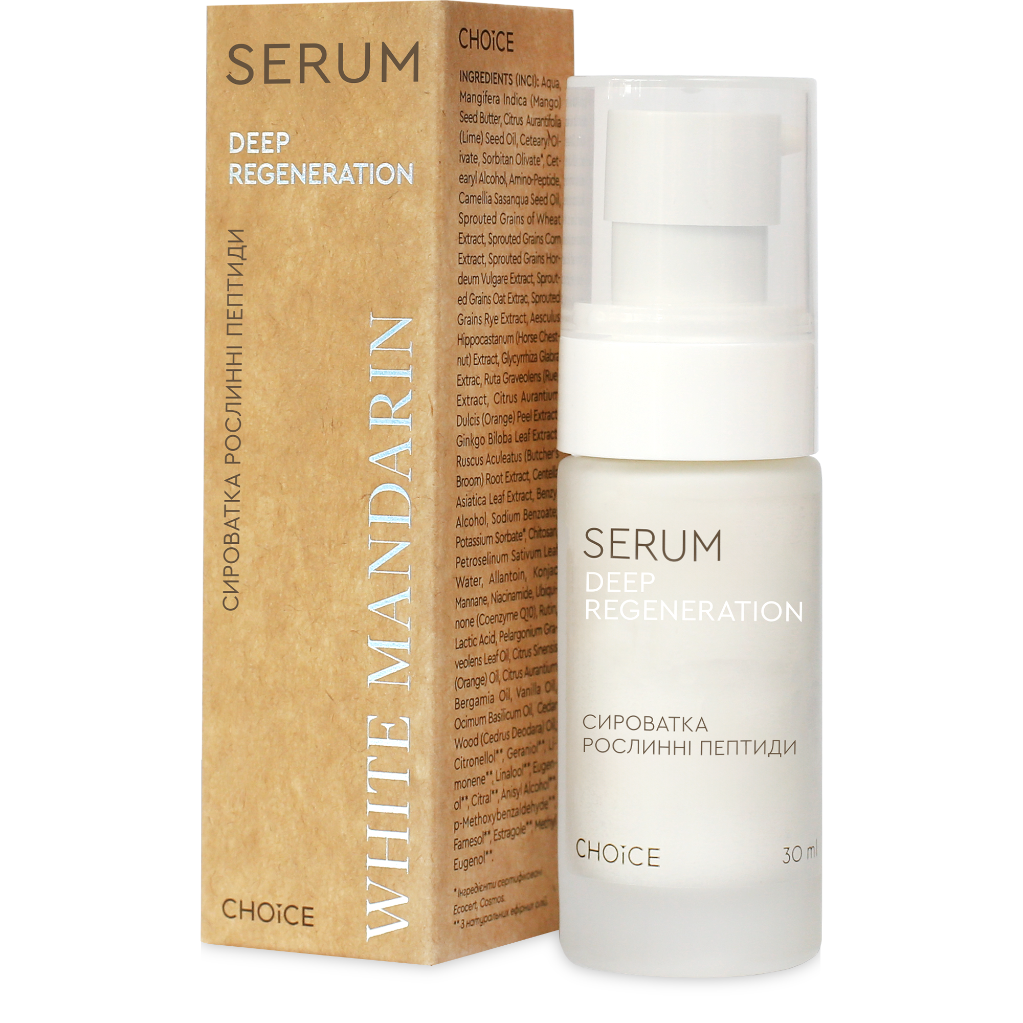 Сироватка Рослинні пептиди