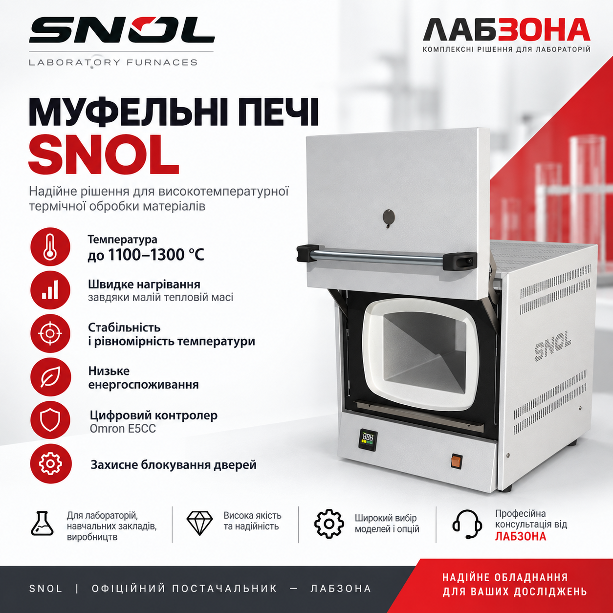 Муфельні печі SNOL