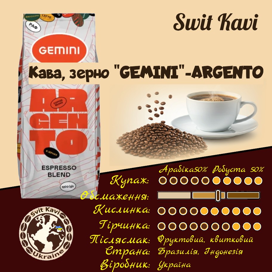 Зернова кава Gemini Argento Espresso 50%Арабіка+50%Робуста Україна, пачка 1кг
