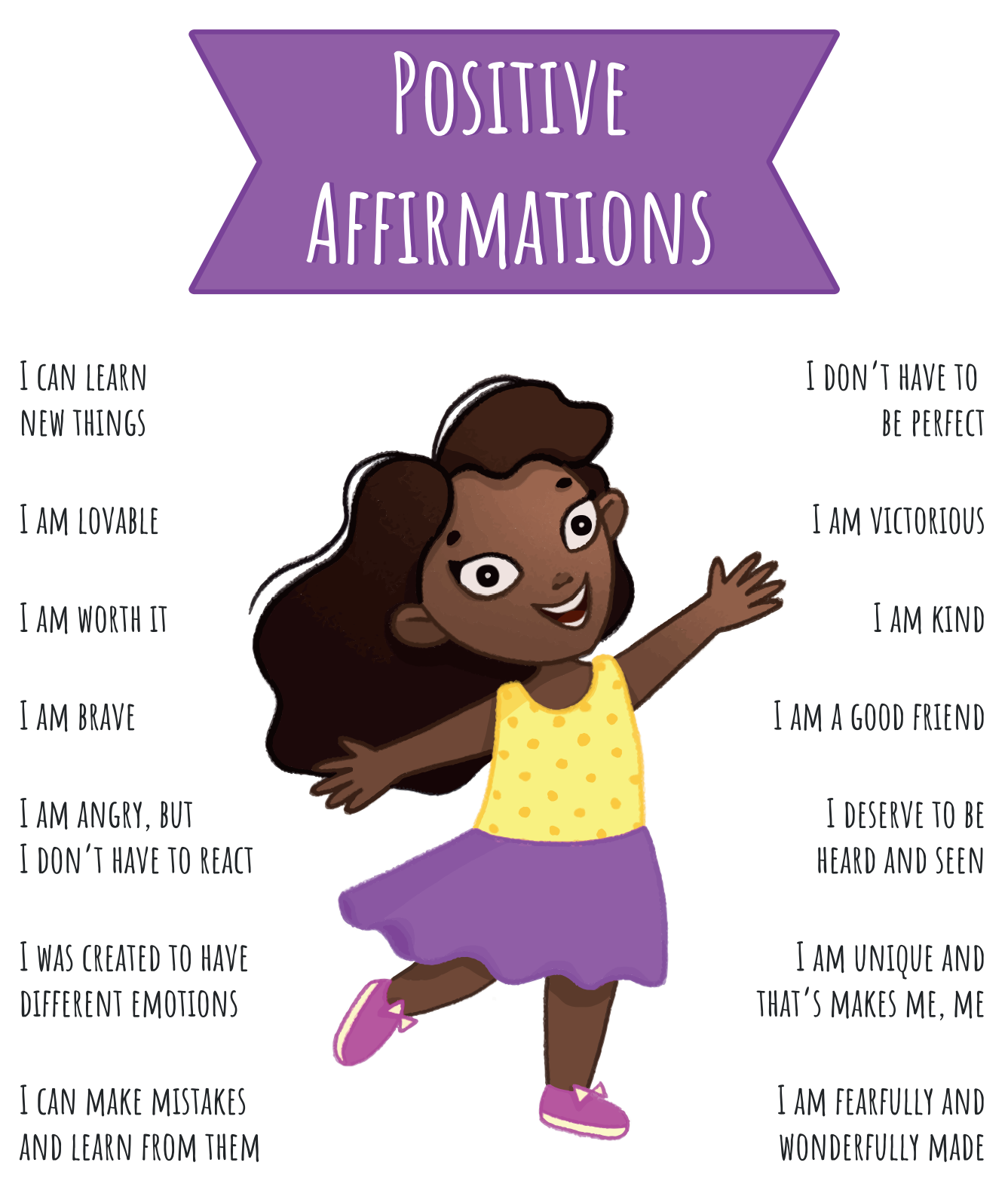 Digital Print Positive Affirmation