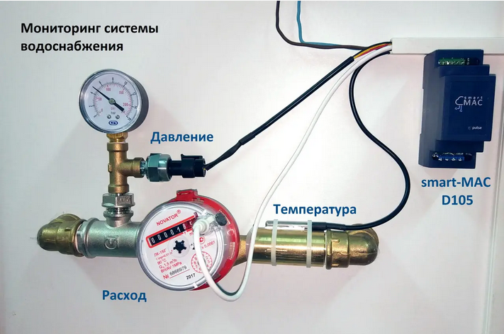 Розумний лічильник імпульсів з WiFi D105 вода, газ, температура, тиск