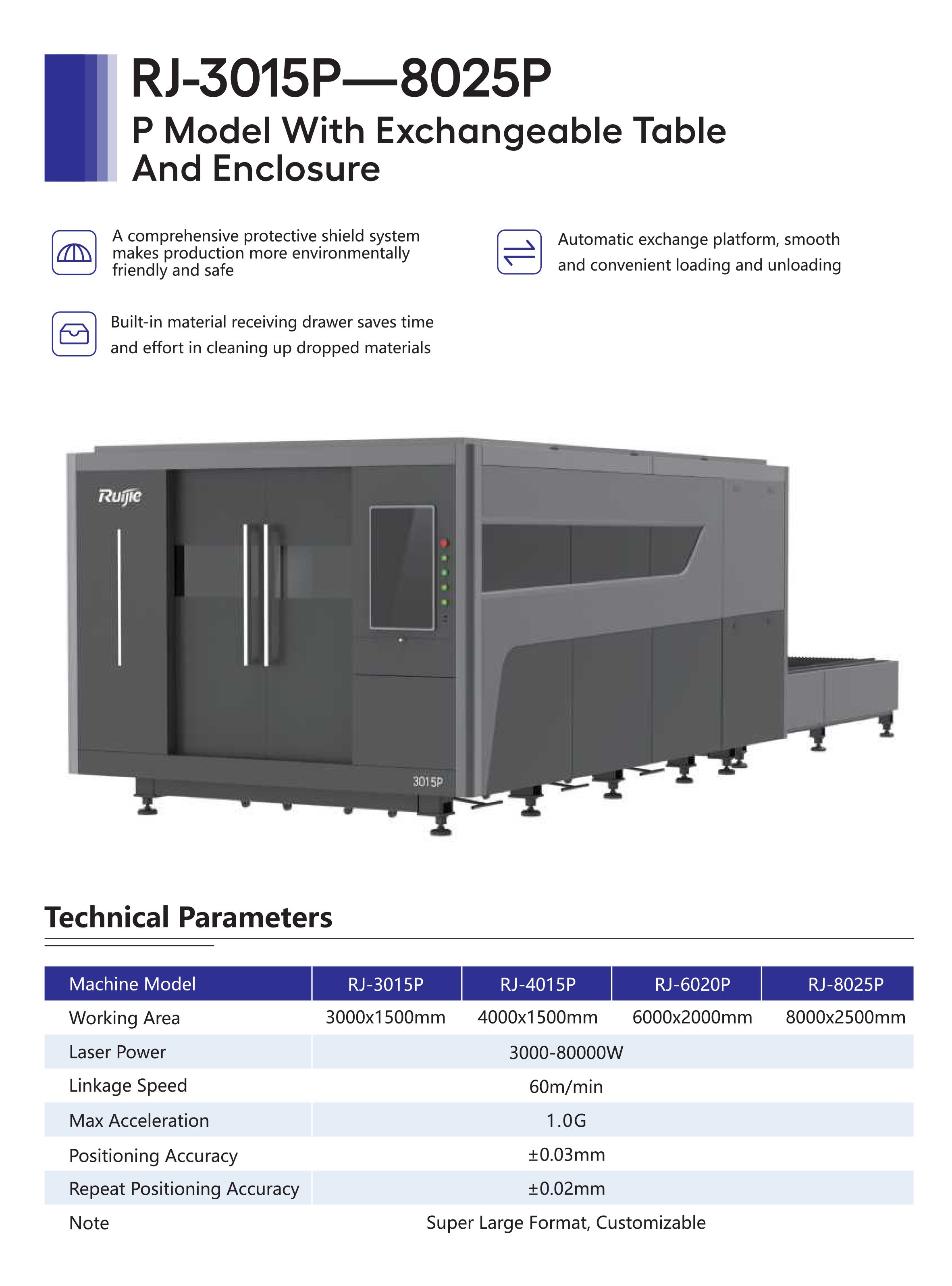 P Model With Exchangeable Table And Enclosure RJ-3015P - 8025P