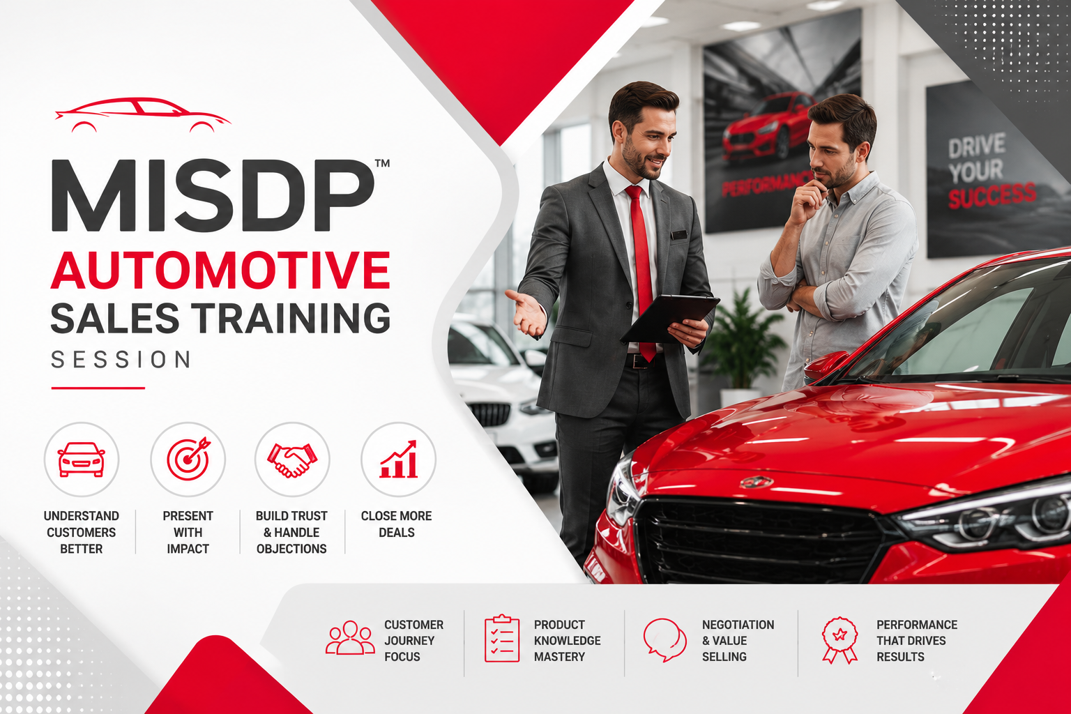 Automotive Sales Training