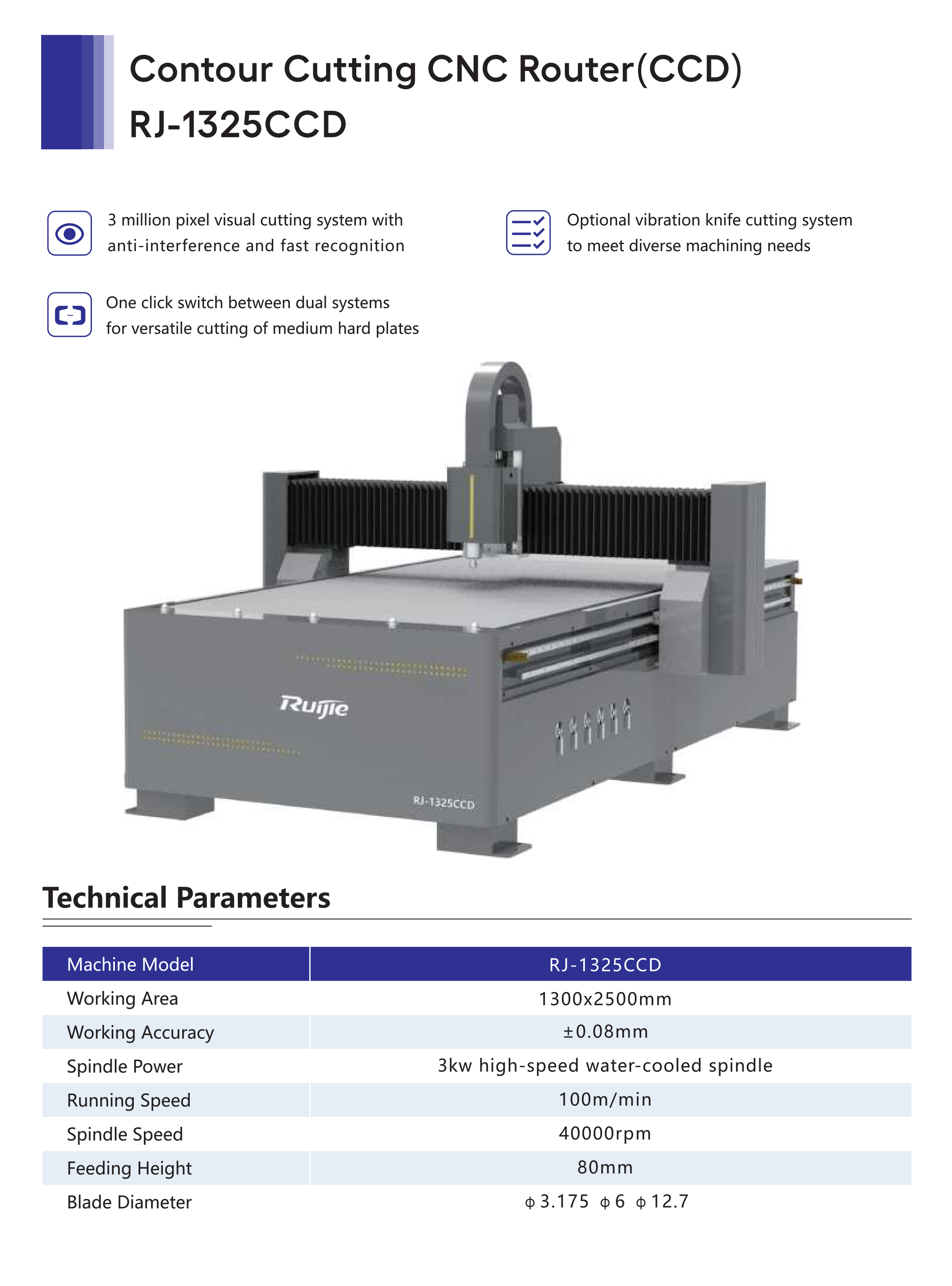 Contour Cutting CNC Router(CCD) RJ-1325CCD