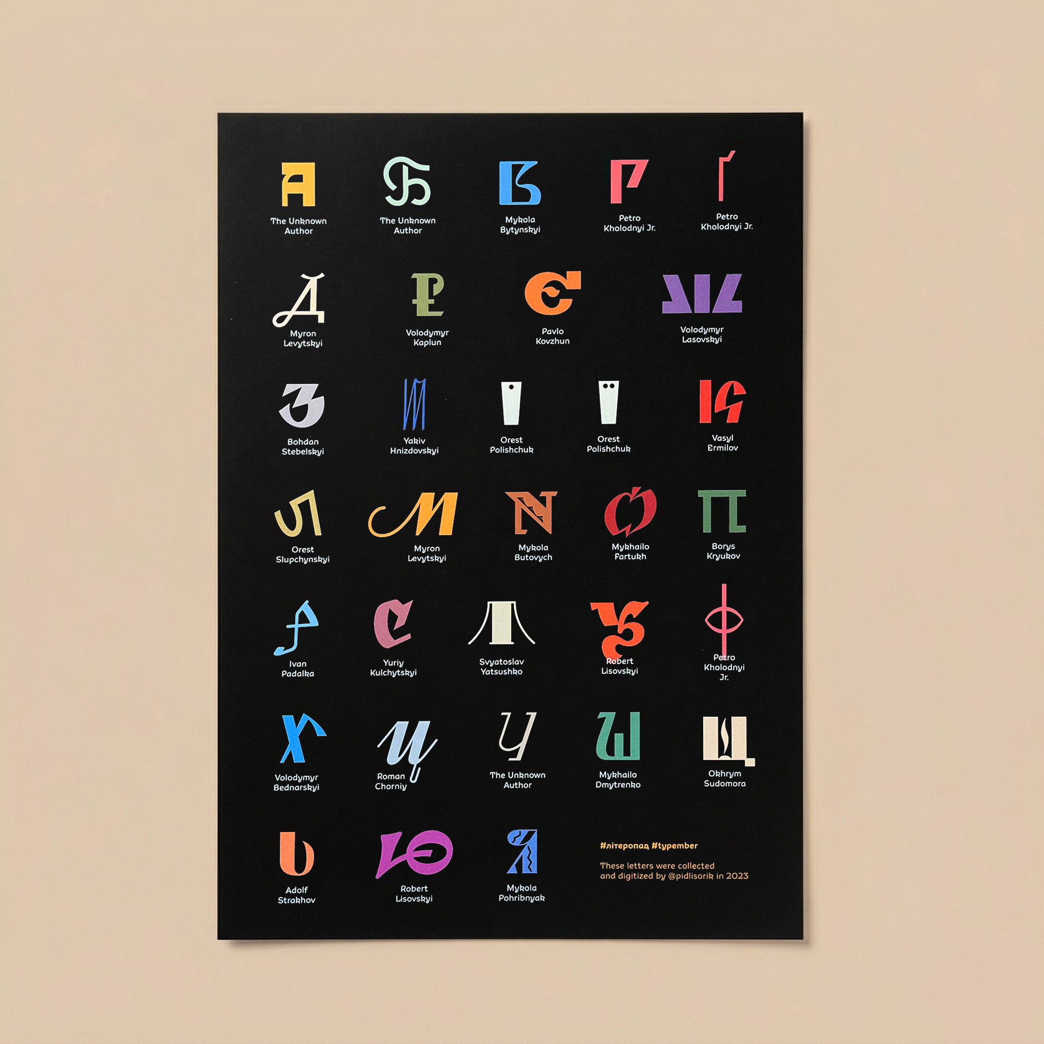 Ukrainian Alphabet Poster