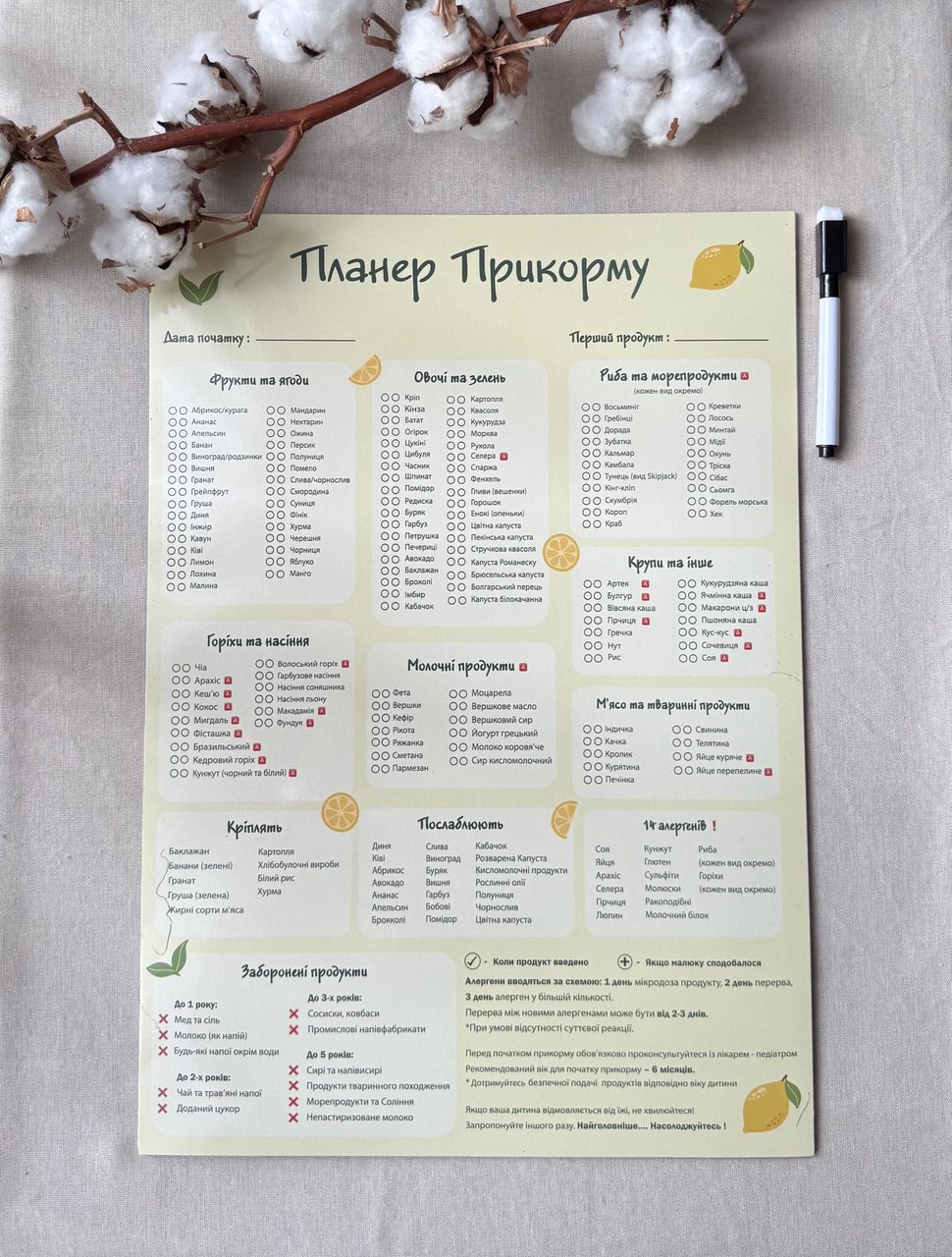 Планер "Лимони"