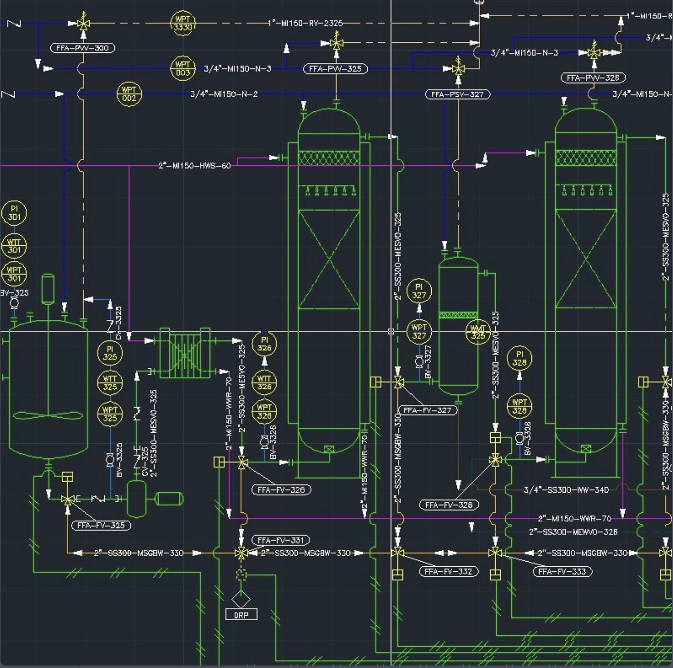 How to read Piping and Instrumentation Diagram