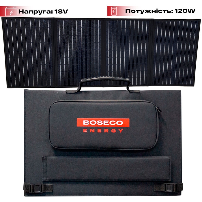 Портативна сонячна панель Boseco Energy sp 120 ват