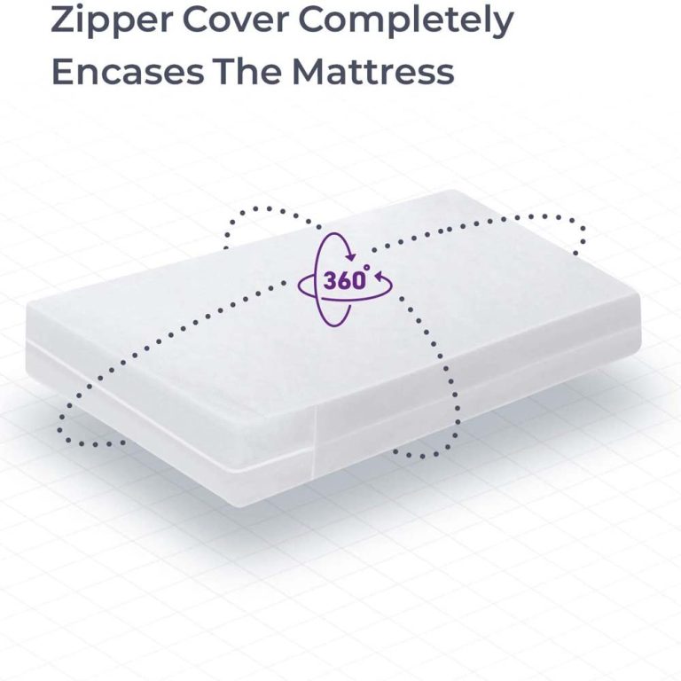 Vinyl Mattress Protector Cover, Zippered - King Single , 30cm