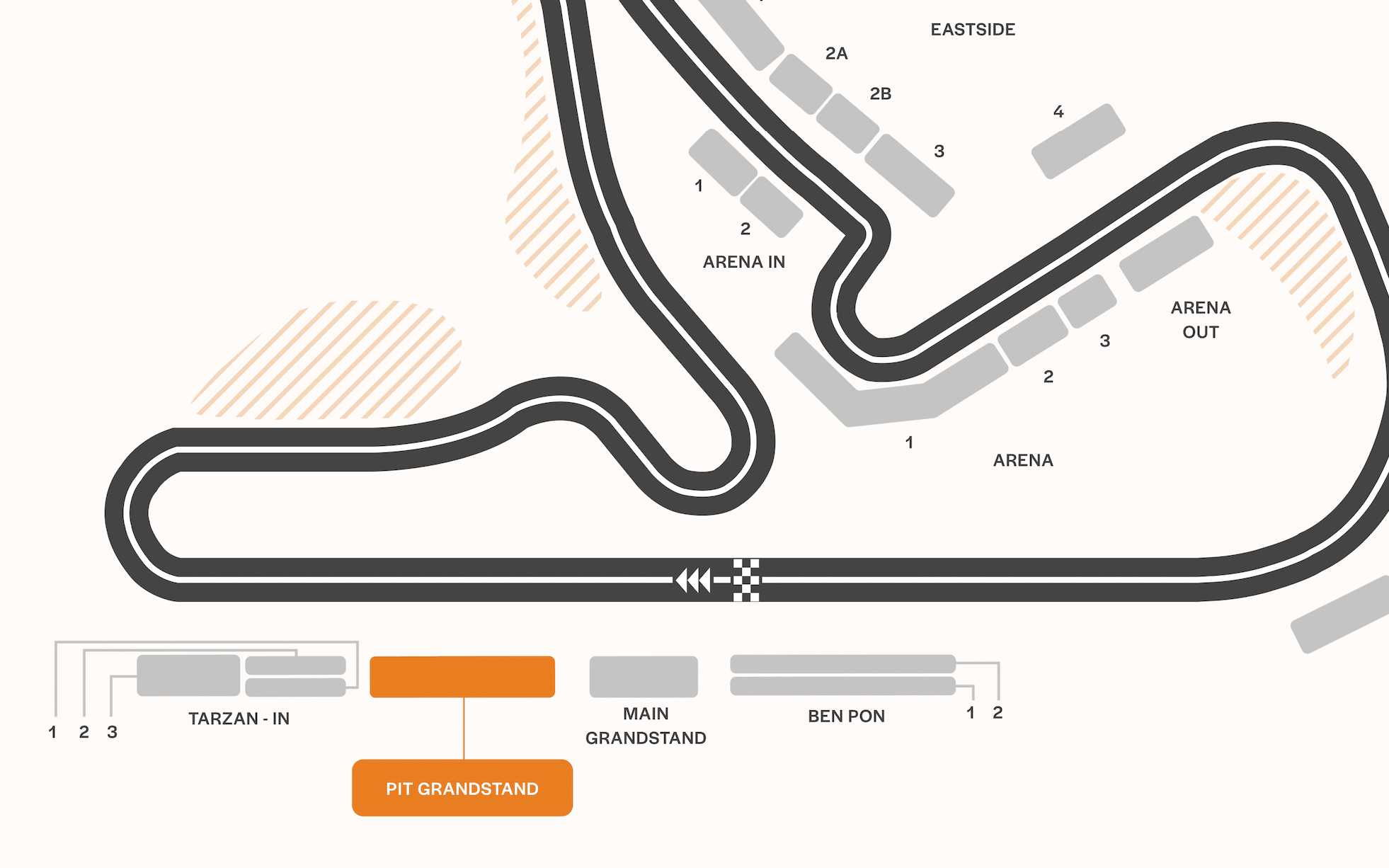 FULL WEEKEND - PIT GRANDSTAND
