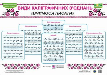 Плакат Зразки з’єднань букв (нижнього, середнього, верхнього)