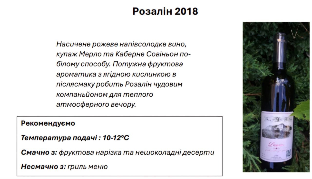 Розалін (2018)