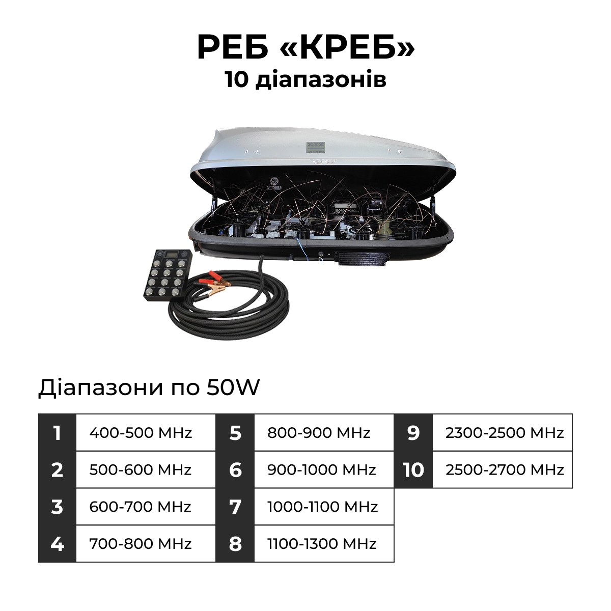 РЕБ «КРЕБ» 320 10 діапазонів