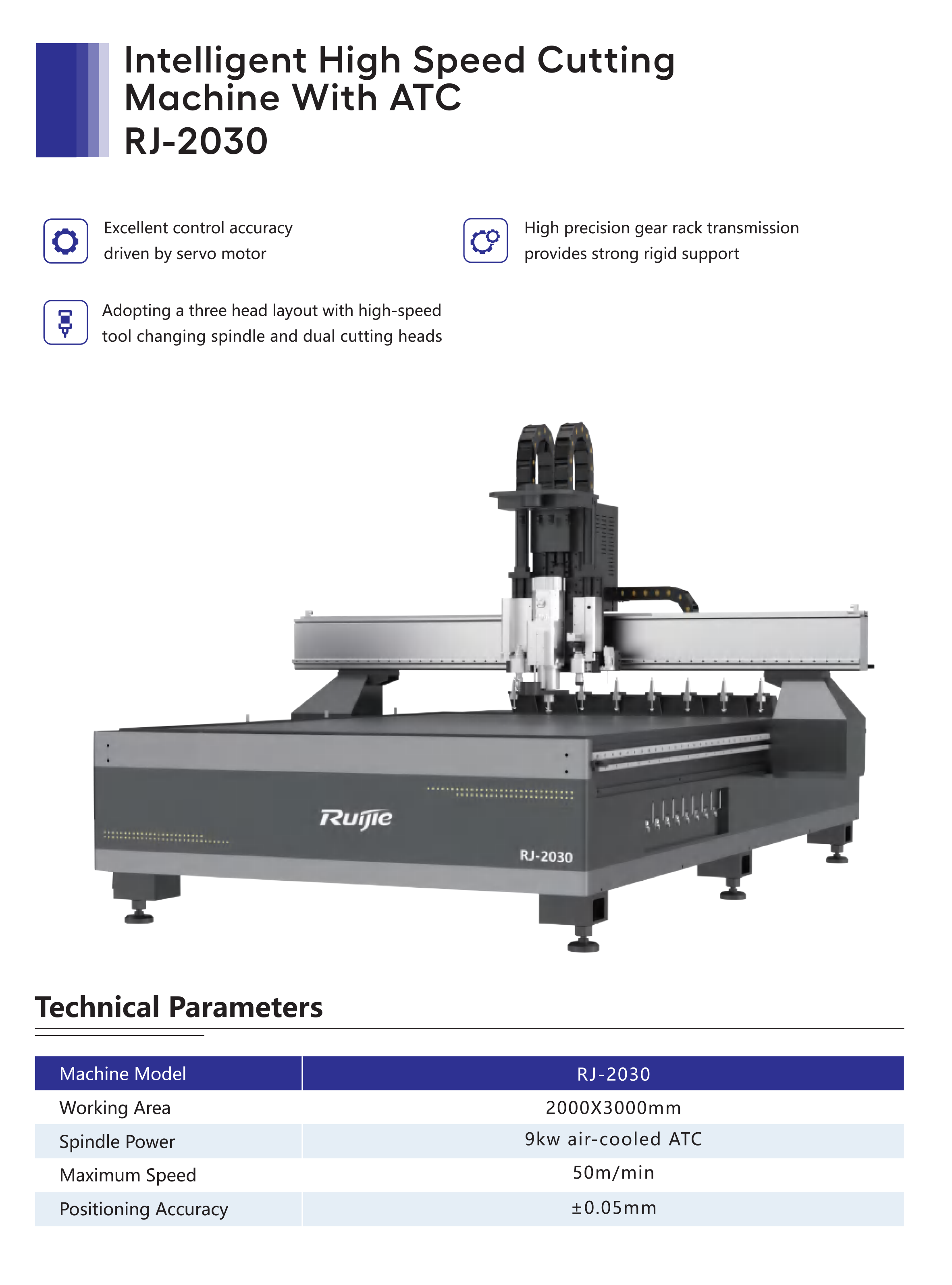 Intelligent High Speed Cutting Machine With ATC RJ-2030