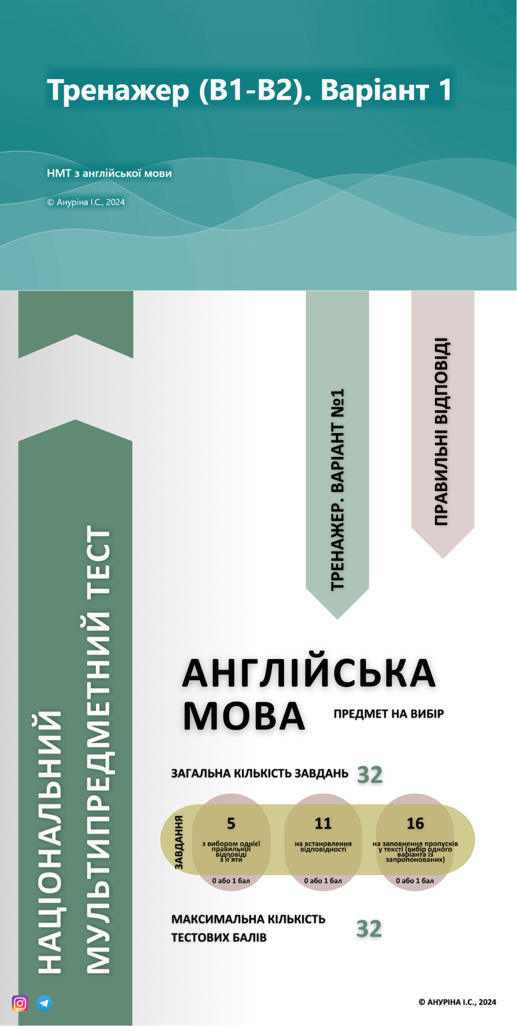 Тренажер/симуляція (B1-B2) №1 (НМТ; інтерактивна версія + формат .pdf)