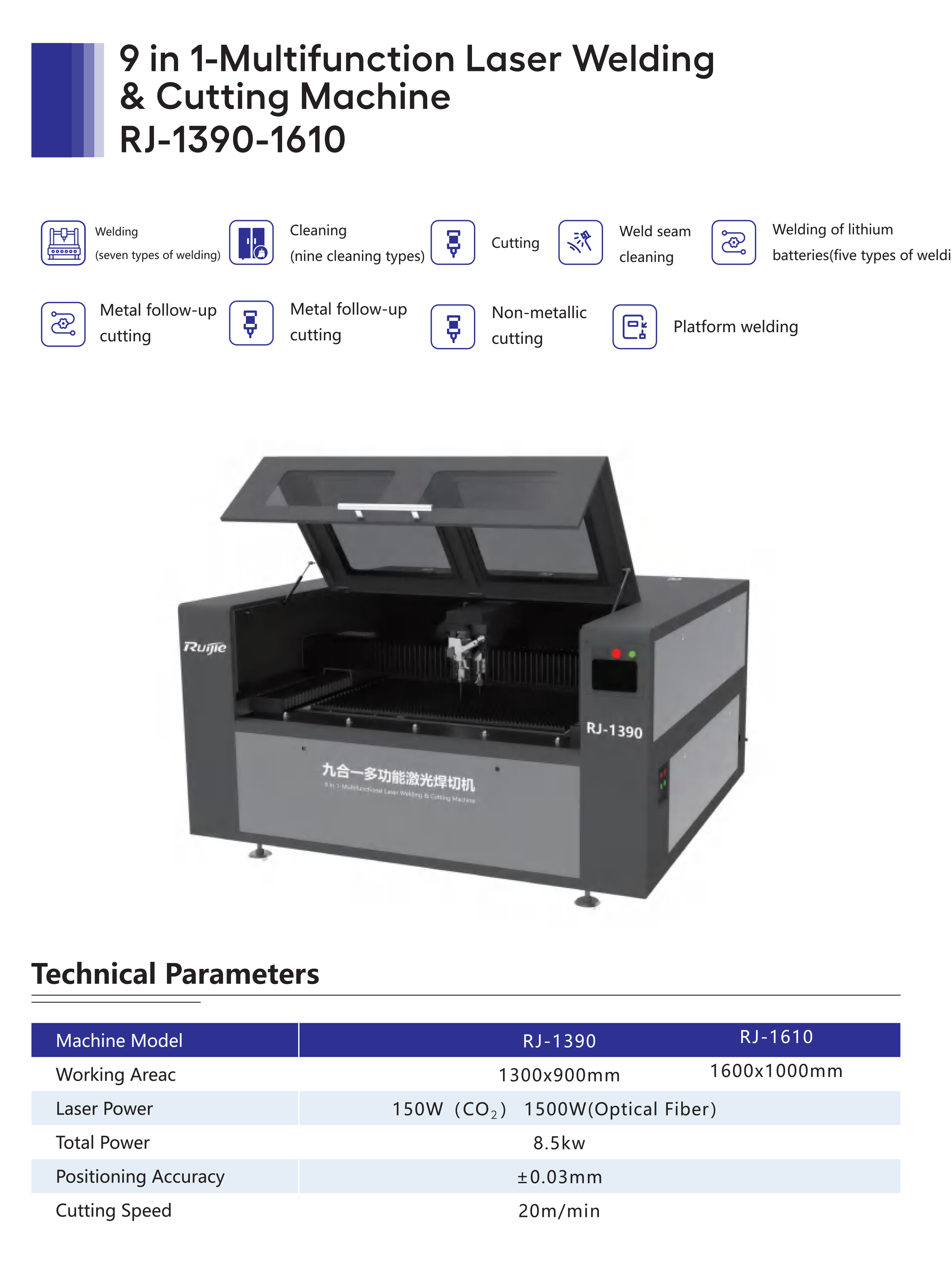9 in 1 Multifunction Laser Welding & Cutting Machine RJ-1390-1610