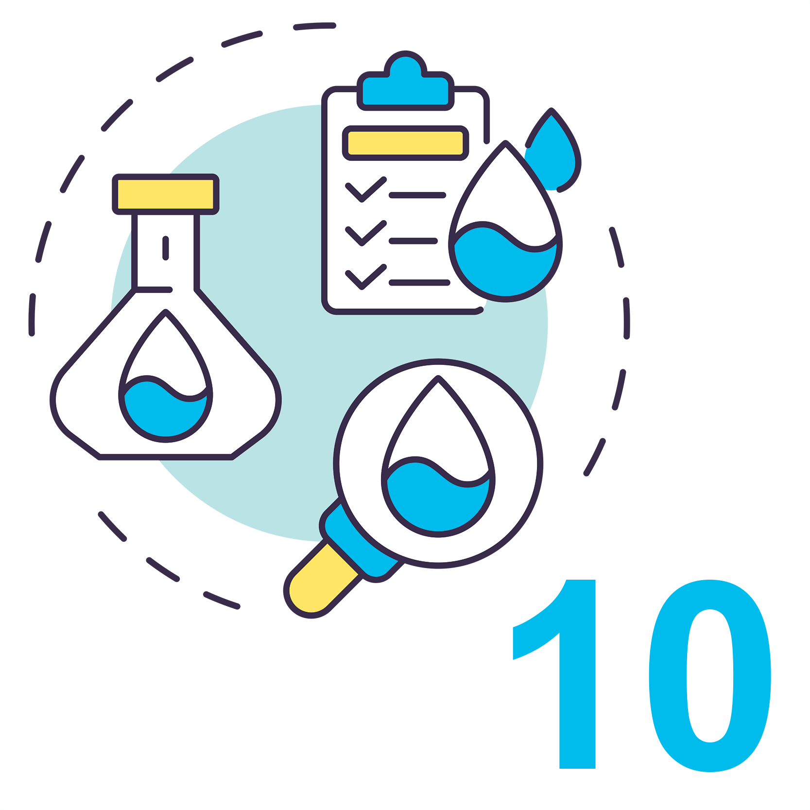 Базовий. 10 показників