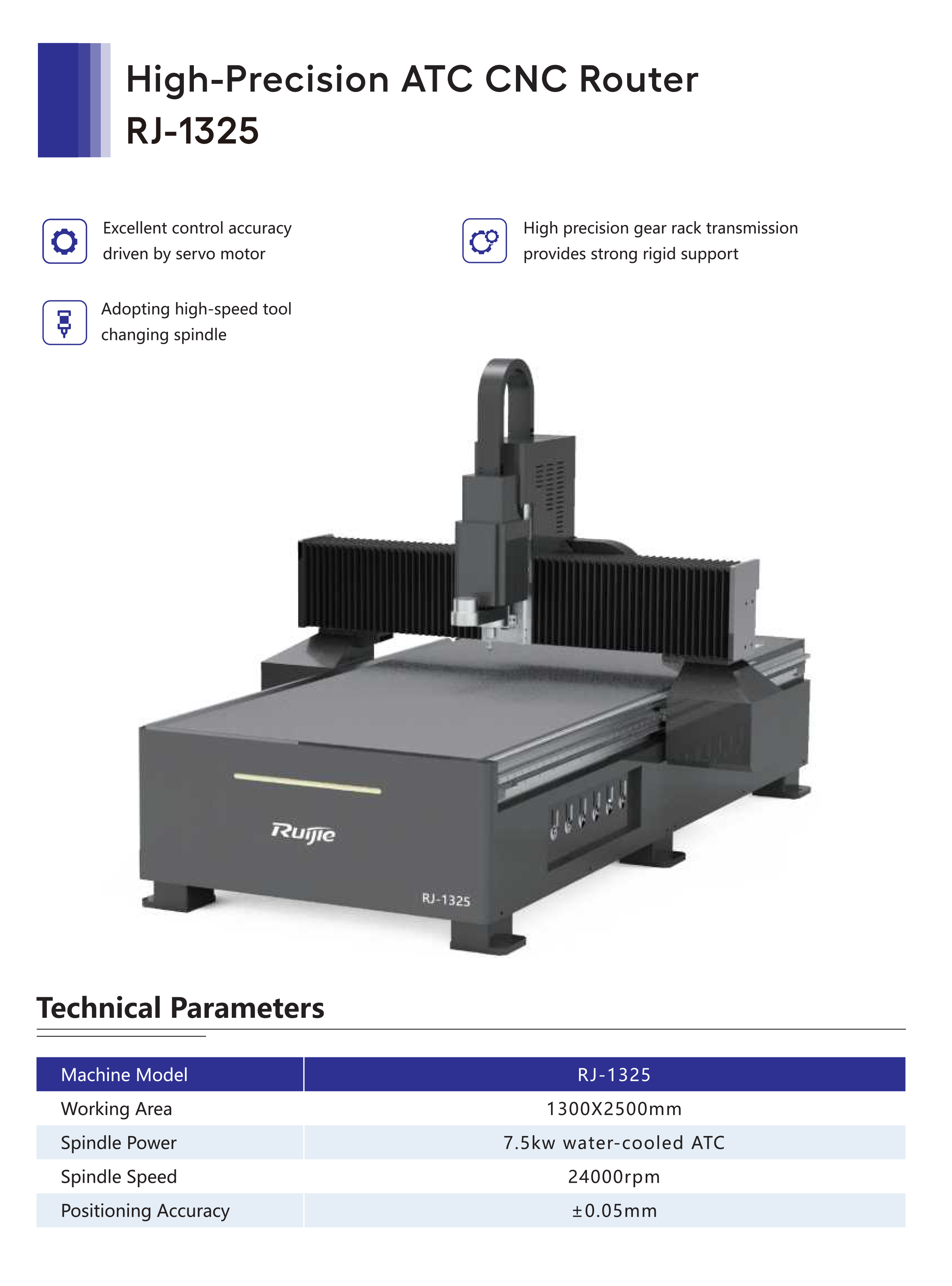 High-Precision ATC CNC Router RJ-1325