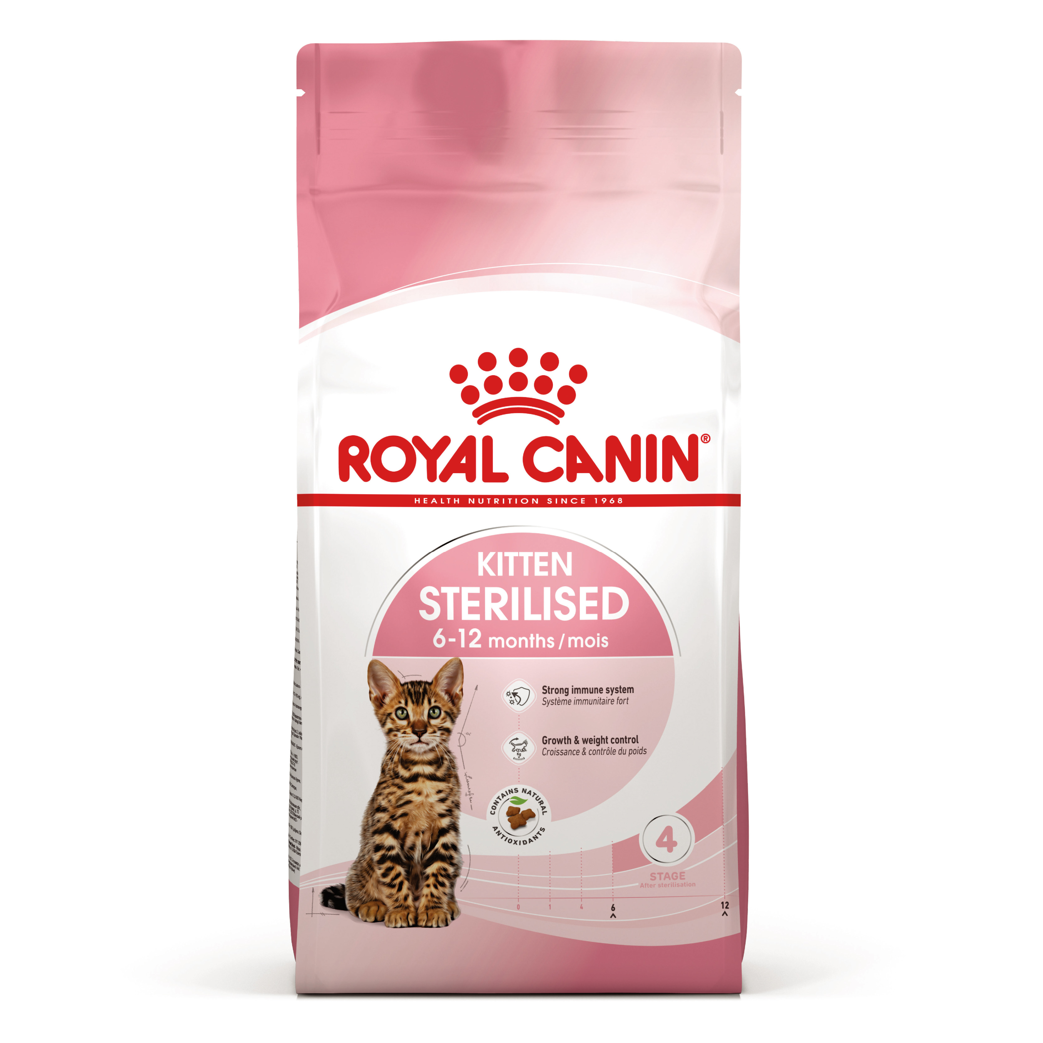 Royal Canin Kitten Sterilised Сухий Корм для Стерилізованих Кошенят 2 кг