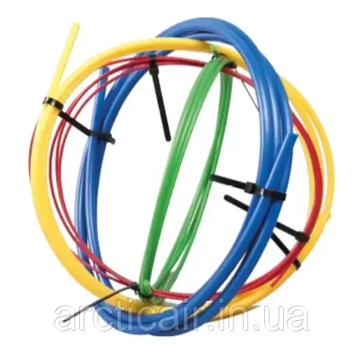 CT 205 Трубогиб внутрішній для мідних труб 1/4 3/8 1/2 5/8