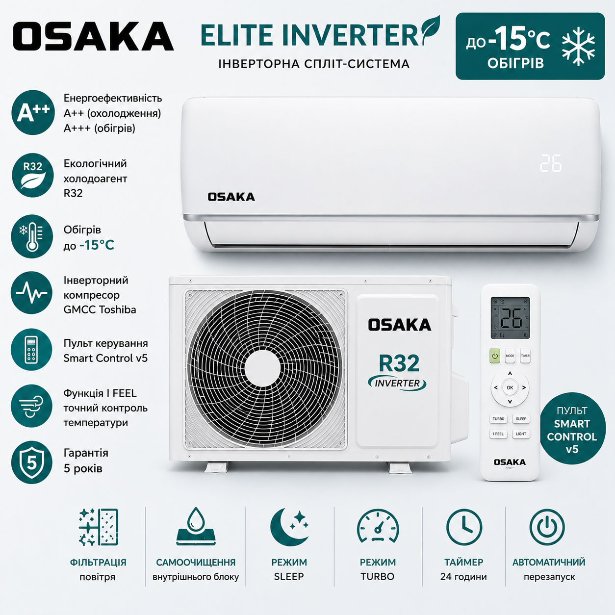 Кондиціонер Osaka STV-24HH5 Elite Inverter (до 70 м²)