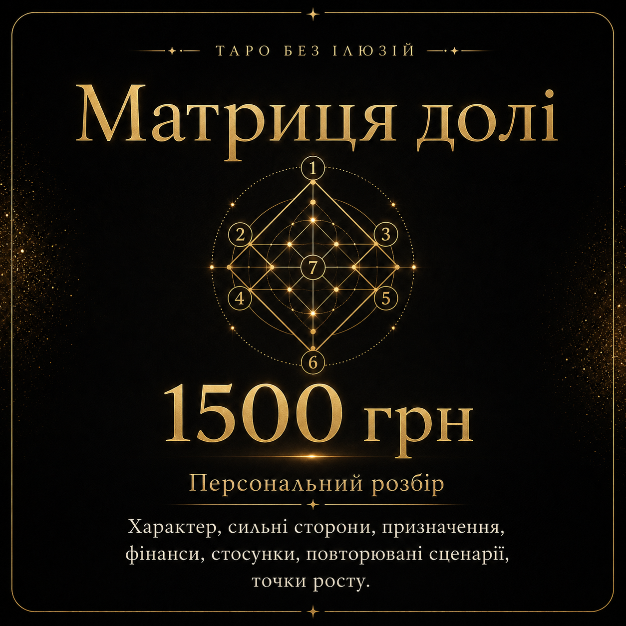 Матриця долі