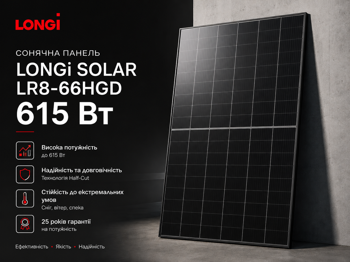 Сонячна панель LONGi Solar LR8-66HGD 615 Вт