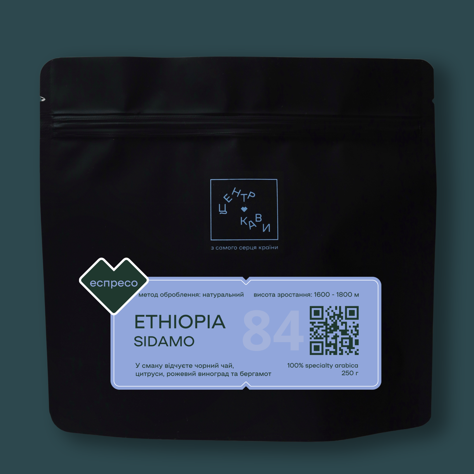 Ethiopia Sidamo